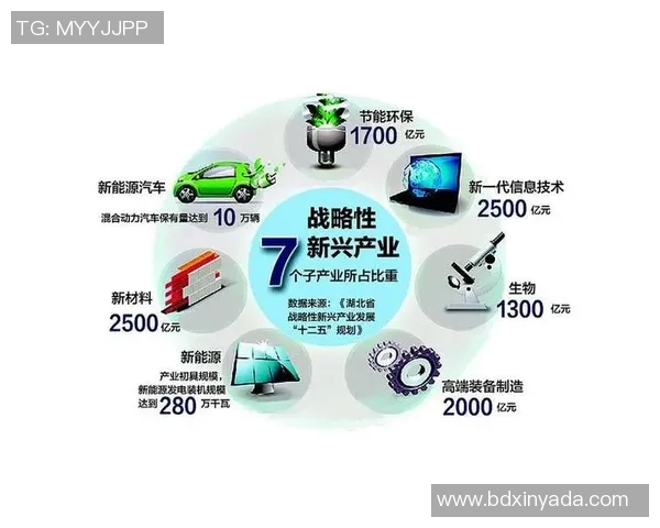 拉波尔特的崛起与影响力分析:从科技创新到全球市场的深远变革